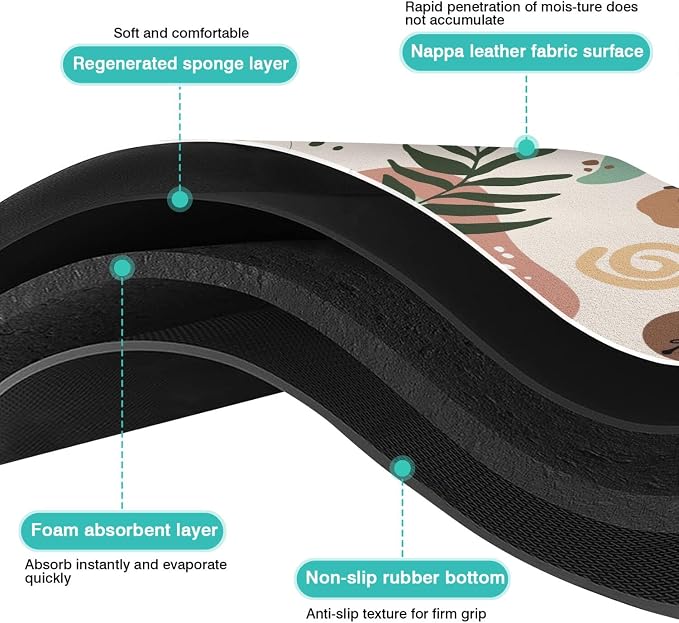 Pet Feeding Mat for Floors Waterproof Dog Mat for Food and Water Absorbent - Image 6