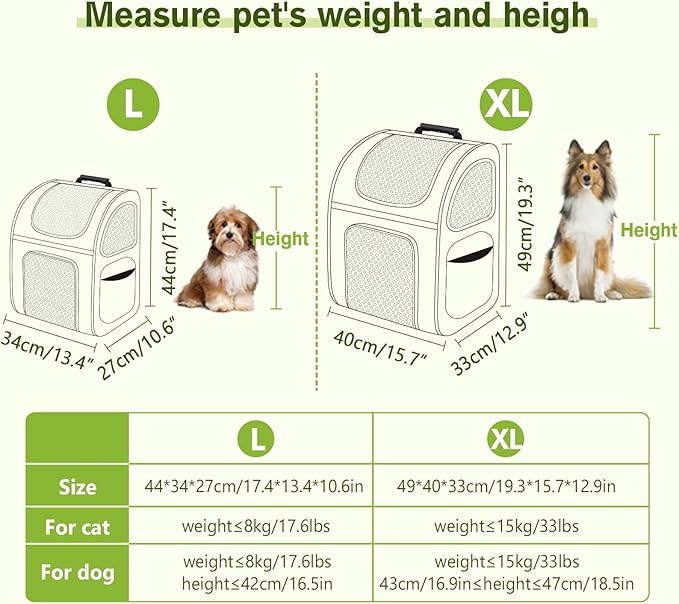 Pecute Pet Carrier Backpack, Cat Backpack Carrier, Expandable - Image 3