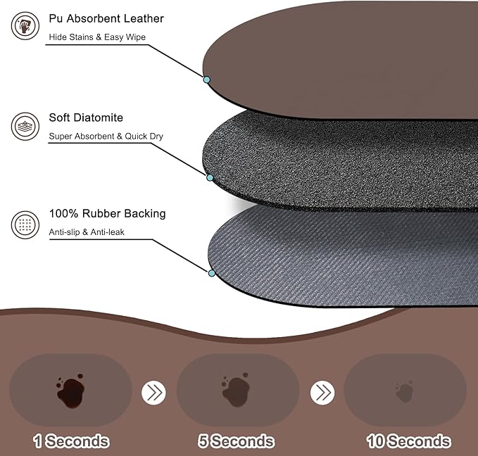 Pet Feeding Mat – 20''x12'' Absorbent Dog Food Mat, Pet Water Mats Protect Floor - Image 2