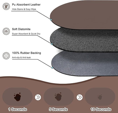 Pet Feeding Mat – 20''x12'' Absorbent Dog Food Mat, Pet Water Mats Protect Floor - Image 2