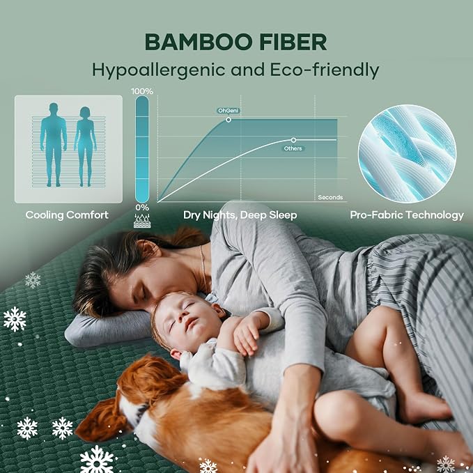OhGeni 100% Waterproof Mattress Protector, Queen Size Mattress Soft Pad - Image 4