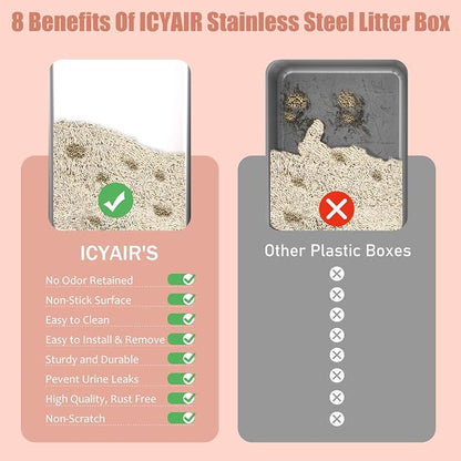 2PACK Stainless Steel Cat Litter Box - Image 6