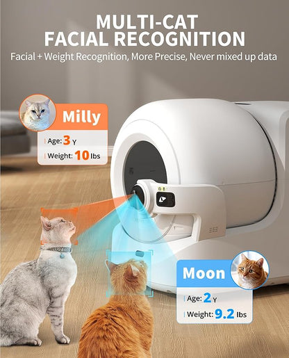 PETKIT Purobot Ultra Auto Waste Packing & Multi-Cat Toilet Behavior Ai Camera - Image 3