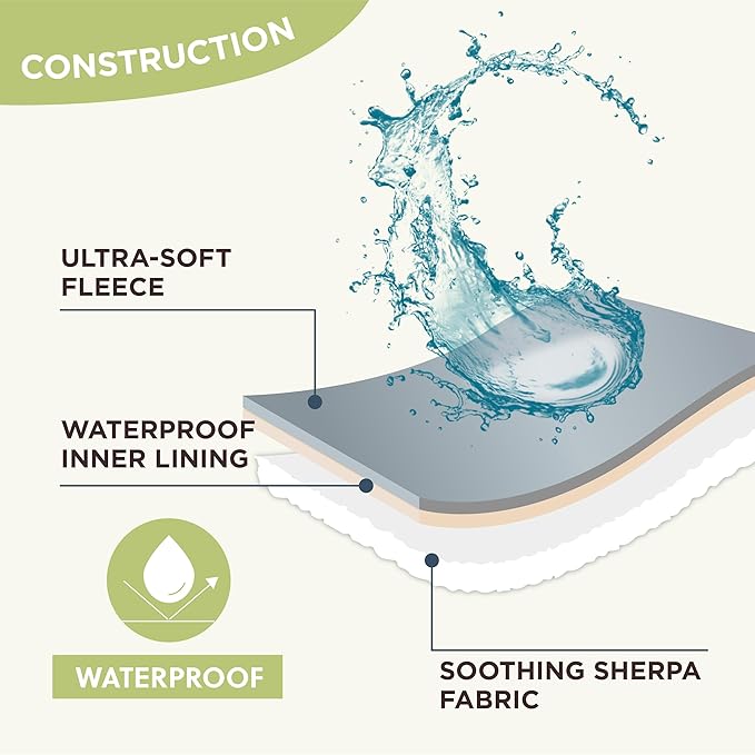 LE SURE Waterproof Dog Blanket for Large Dogs - Image 4