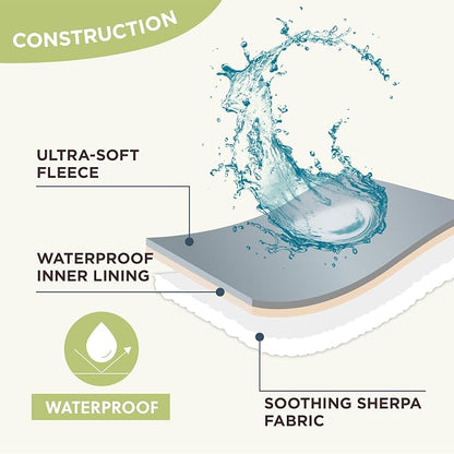 LE SURE Waterproof Puppy Blanket - Image 4