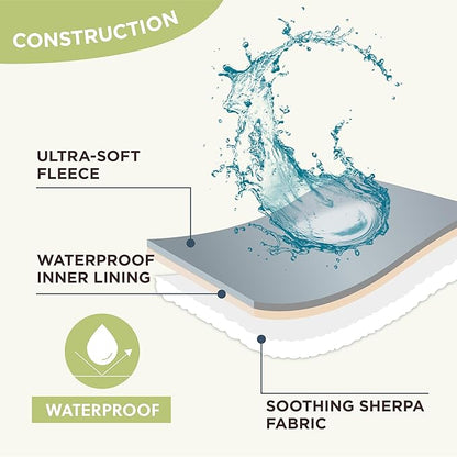LE SURE Waterproof Dog Blanket for Large Dogs - Image 3