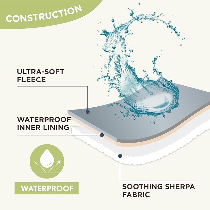 LE SURE Waterproof Dog Blanket for Large Dogs - Image 3