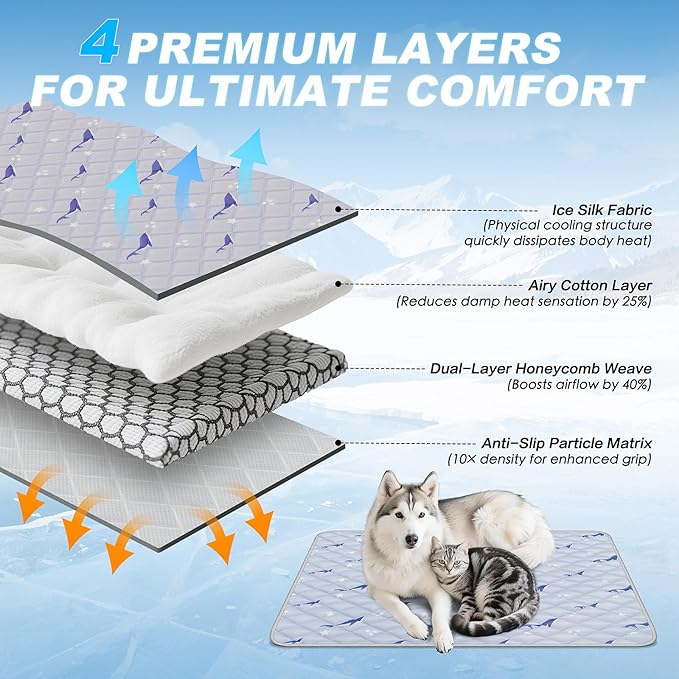 Dog Cooling Mat, Cooling Mat for Dogs, Breathable Dog Bed - Image 5