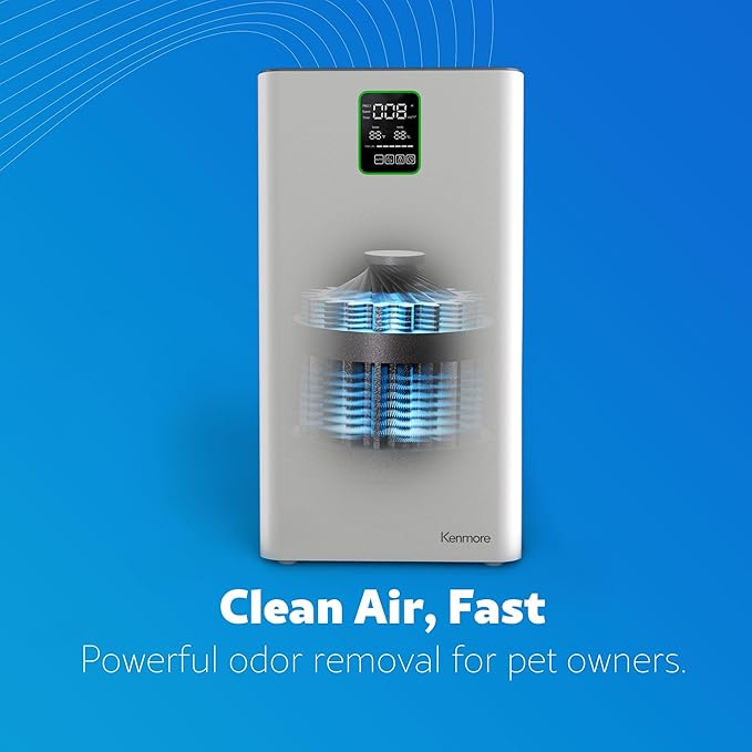 Kenmore PM3020 Air Purifiers - Image 3