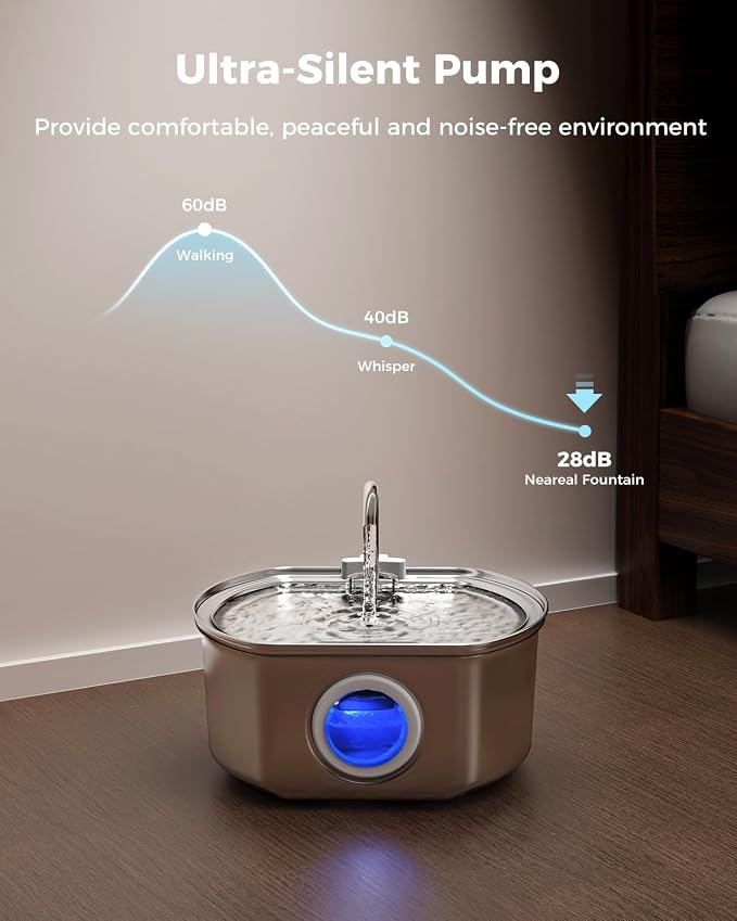 Cat Water Fountain Stainless Steel: 108oz/3.2L Cat Fountain - Image 4