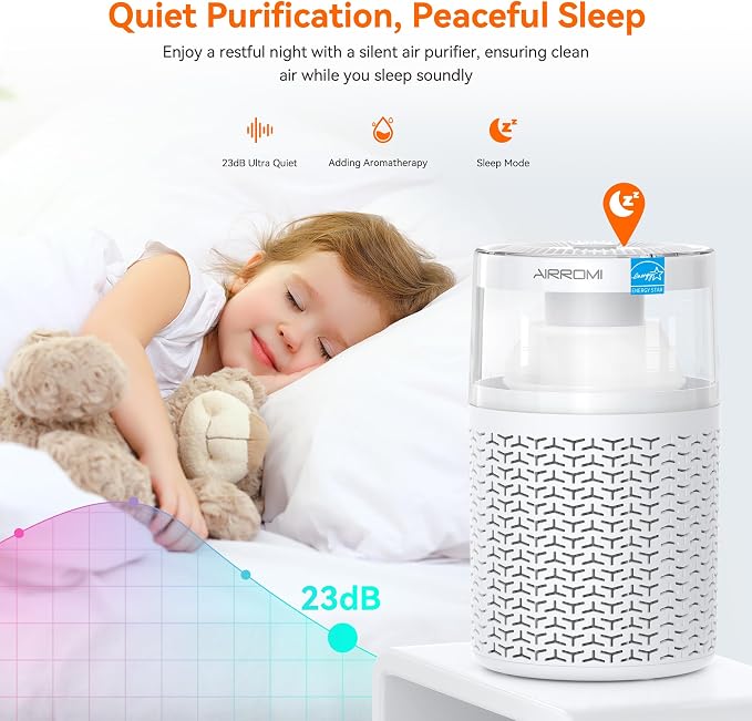 AIRROMI Air Purifiers for Bedroom Home, Activated Carbon Filter Cleaner - Image 6