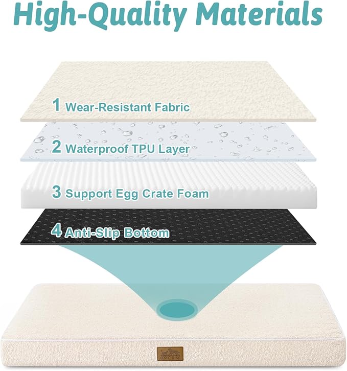 Dog Crate Bed for Small Size Dogs, Rectangular Orthopedic Cat Beds, Foam - Image 8