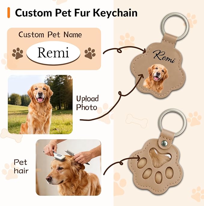 QYH Custom Memorial Dog Keychain - Image 2