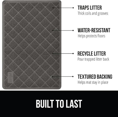 GORILLA GRIP Cat Litter Box Mat, Water Resistant, US Designed Kitty Litter - Image 2