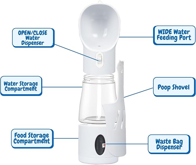 All-in-One Portable Dog Water Bottle, Food Dispenser, Poop Bag Dispenser - Image 3