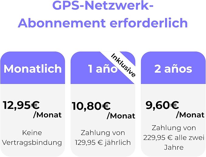 Invoxia Minitailz - Image 3