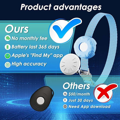 GPS Tracker for Cats, Cat GPS Tracker, Compatible - Image 2
