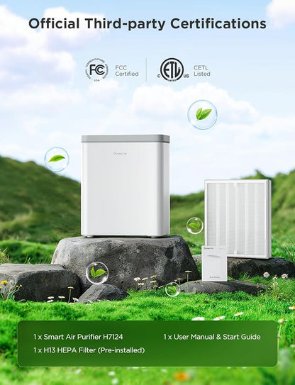 GoveeLife Smart Air Purifier for Home Large Rooms, Covers up to 1046 ft² - Image 4