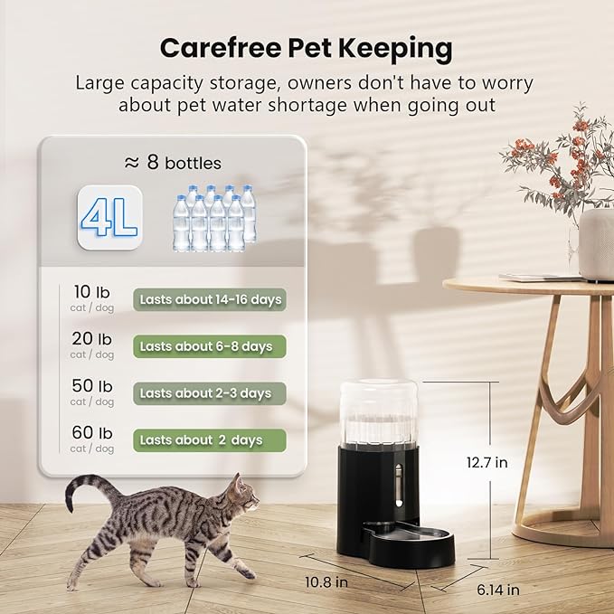 CZPET Automatic 4L Filter Dog and Cat Water Dispenser - Image 5