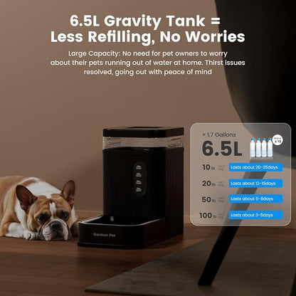 Gardner Pet Automatic Dog Water Dispenser Gravity Waterer - Image 2