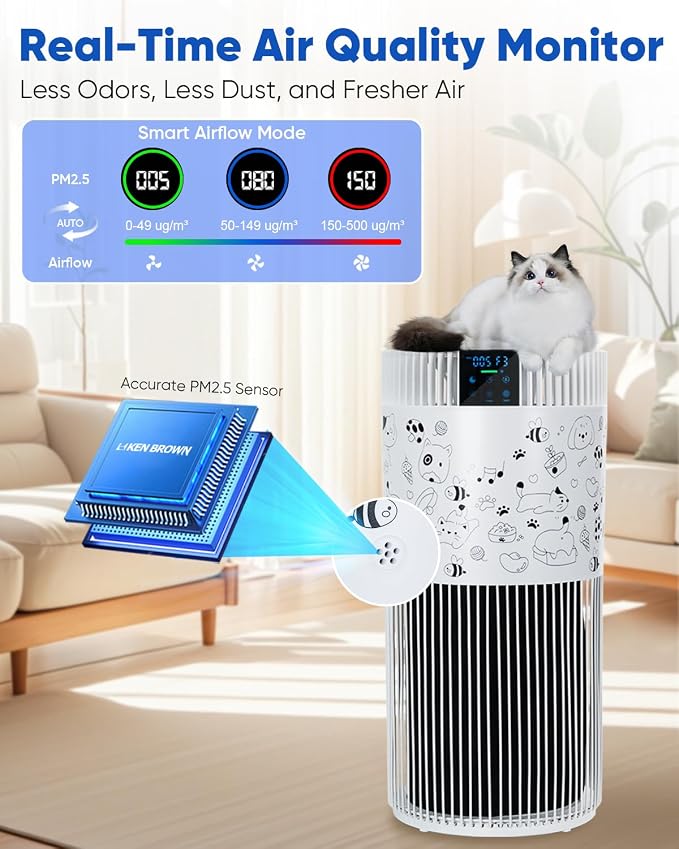 Air Purifier for Home Large Room 2500 Ft² - Image 3