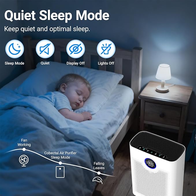 Air Purifiers for Home Large Room Up to 2216 Ft², Cobectal Pet Air Cleaner - Image 7