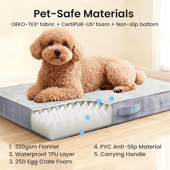 OhGeni Orthopedic Waterproof Dog Bed - Image 9