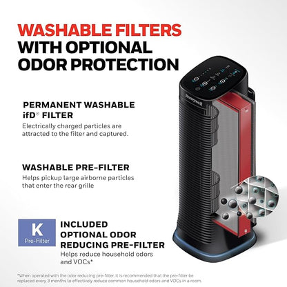 Honeywell Air Genius 5 Air Purifier - Image 5