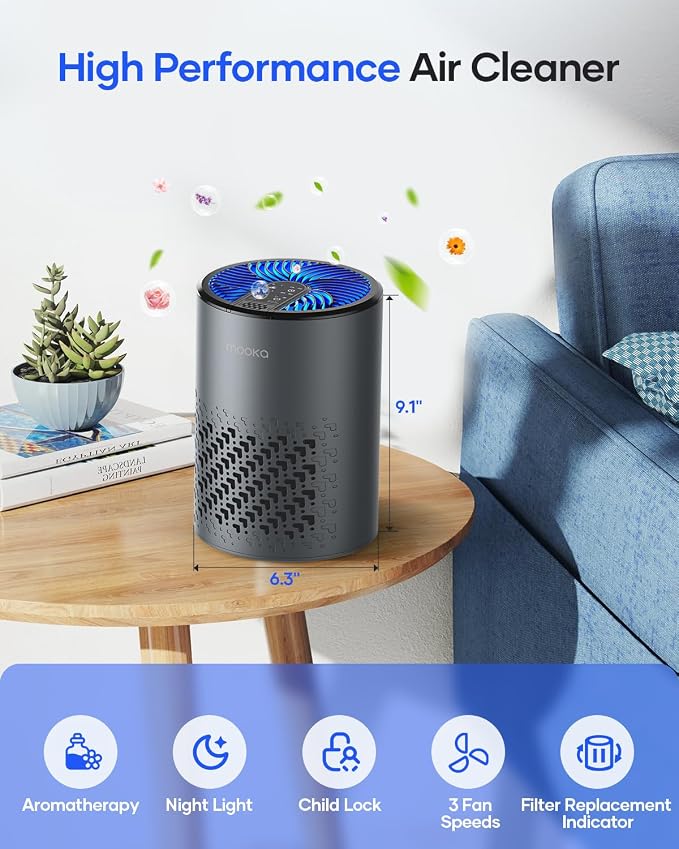 Air Purifiers for Bedroom Home, MOOKA HEPA Air Purifier for Home Pets - Image 7