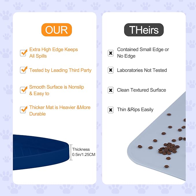 100% Waterproof 0.5" Raised Edge BPA Free Silicone Dog Food Mat, Pet Cat - Image 6