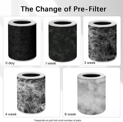 Air Purifier for Home Pets - Image 9