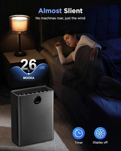 Air Purifiers for Home Large Room up to 2200sq.ft, MOOKA Air Purifier for Home - Image 8