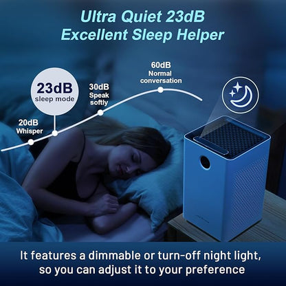 Jafända Air Purifiers for Home Large Room, Smart WiFi and Alexa Control - Image 6