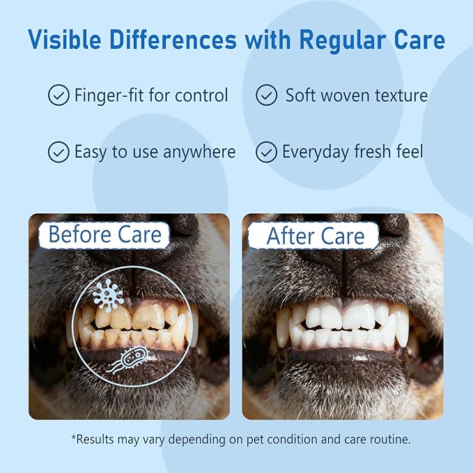 80 Counts Pet Dental Finger Wipes - Image 4