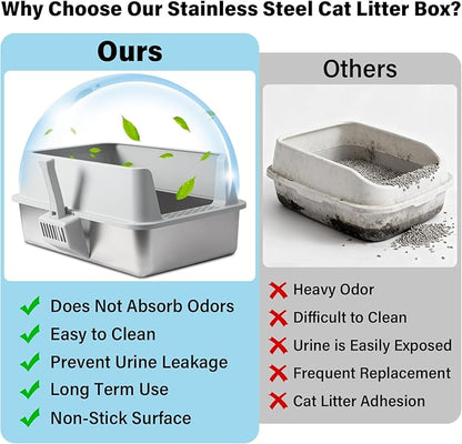 Stainless Steel Litter Box, XL Metal Litter Box - Image 5