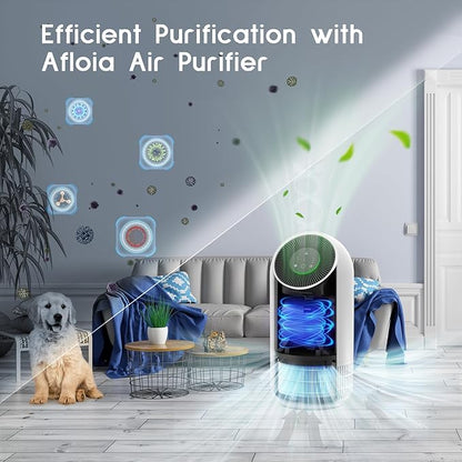 Afloia Air Purifiers for Home Large Room Up to 880 Ft², Efficient Filter Air - Image 4