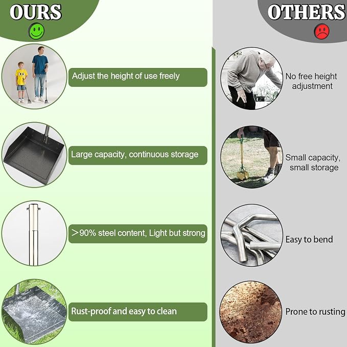 T2Y Pooper Scooper, Adjustable Stainless Steel Rake & Extra Large Tray - Image 3