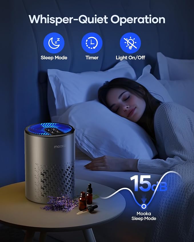 Air Purifiers for Bedroom Home, MOOKA HEPA Air Purifier for Home Pets - Image 4
