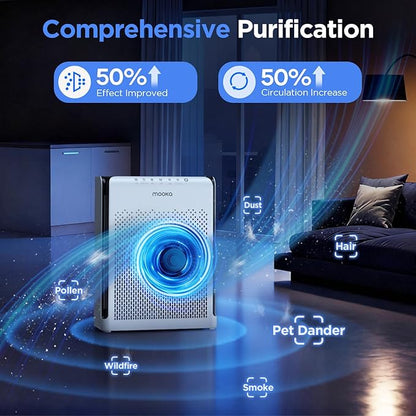 MOOKA Air Purifiers for Home Large Room Up to 2200ft² - Image 6