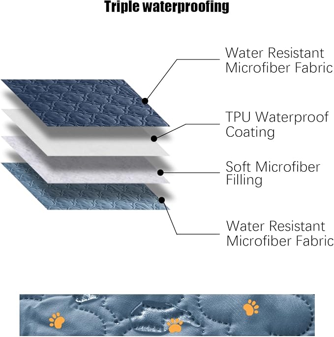 Waterproof Blanket for Bed, Reversible Dog Couch Cover Pet Sofa Furniture - Image 7