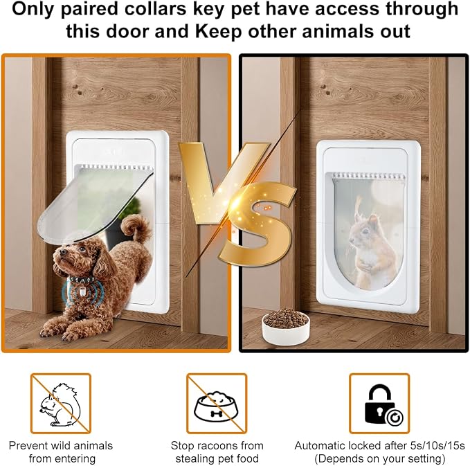 Smart Electronic Pet Door, Automatic Cat Dog Door - Image 3