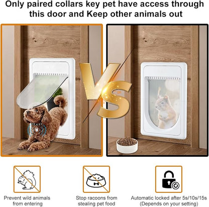 Smart Electronic Pet Door, Automatic Cat Dog Door - Image 3