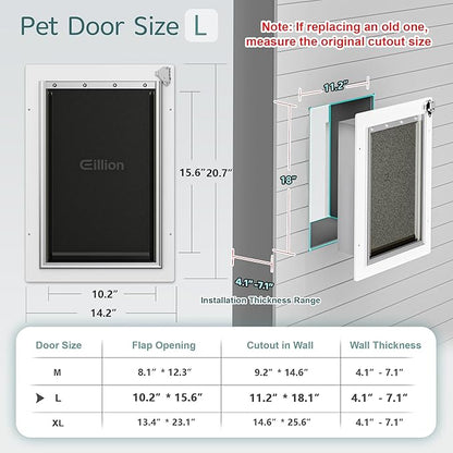 3-Flap Pet Door for Wall Dog Door for Wall Exterior, Large Doggie Door - Image 5
