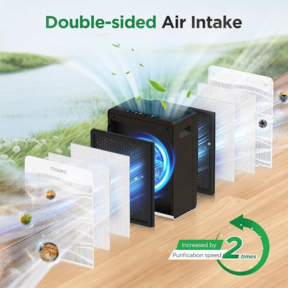 Air Purifier for Home Large Room 2800 Ft², MOOKA Double-Sided Air Purifiers for - Image 3