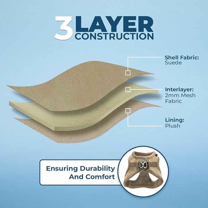 Best Pet Supplies - Image 4
