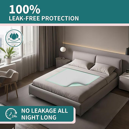 Disposable Bed Pads 40x36 Inch - Image 9