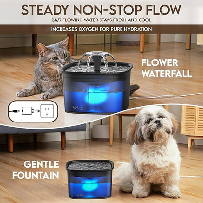 Veken Innovation Award Winner 95oz/2.8L Pet Fountain, Automatic Cat Water - Image 2