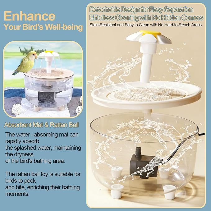 kathson Parrot Bathtub, Automatic Bird Bath Shower, Parakeet Bath Tub - Image 4