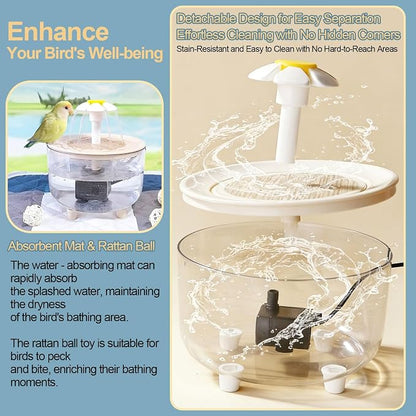 kathson Parrot Bathtub, Automatic Bird Bath Shower, Parakeet Bath Tub - Image 4
