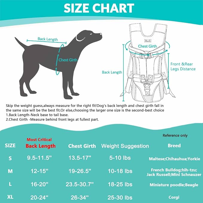 Lukovee Dog Backpack Carrier, Legs Out Easy-fit Dog Front Carrier - Image 2